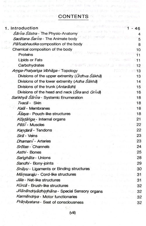 Essentials Of Shariram